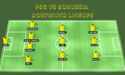 psg vs borussia dortmund lineups