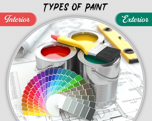 Significant Types Of Paint For Your Indoor Project
